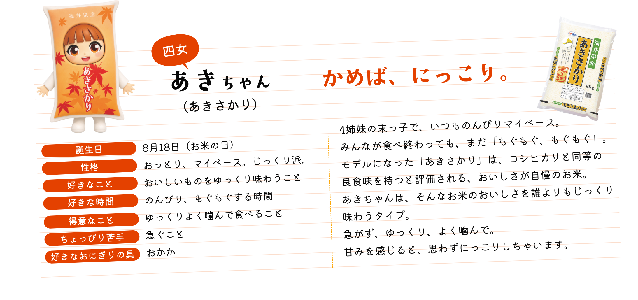 あきちゃんプロフィール