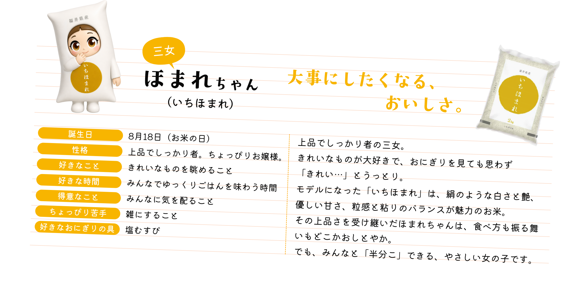 ほまれちゃんプロフィール